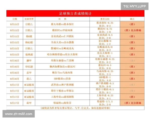2025巴西乙级联赛赛程与积分榜全面分析与预测 2025巴西乙级联赛赛程与积分榜全面分析与预测